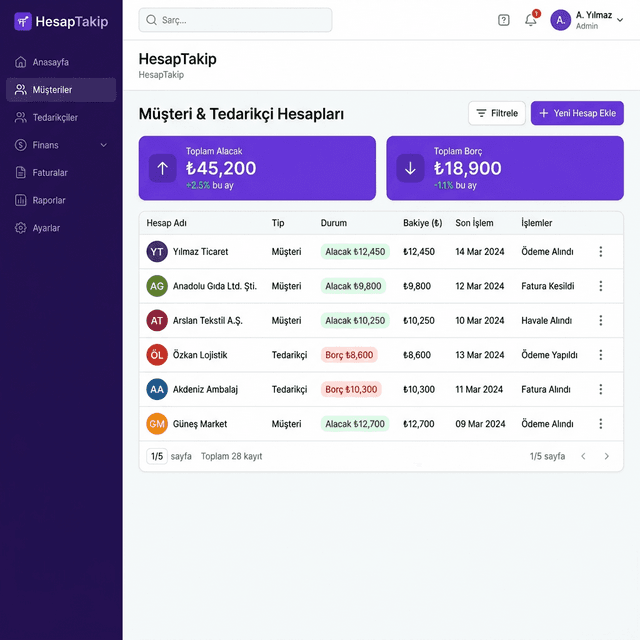 Cari & Tedarikçi Takibi