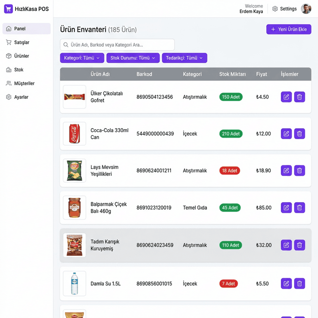 Ürün & Stok Yönetimi