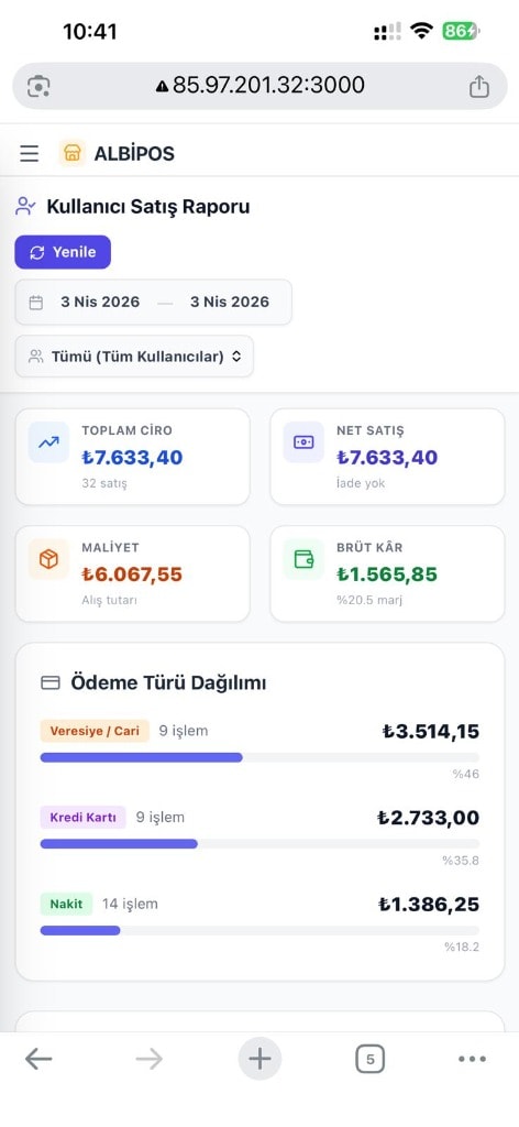 Kullanıcı Satış